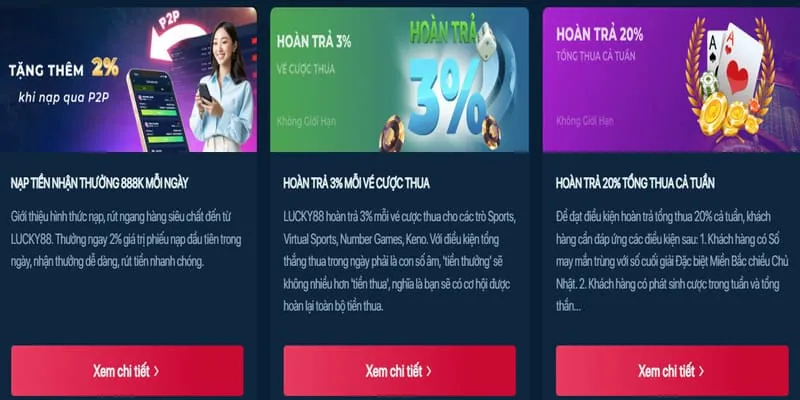 Hình ảnh minh họa các chương trình khuyến mãi và ưu đãi hấp dẫn tại VN188.